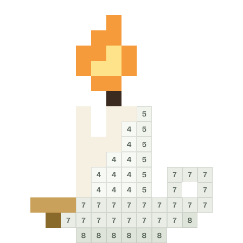 Candle, partly coloured, with numbered squares still to fill