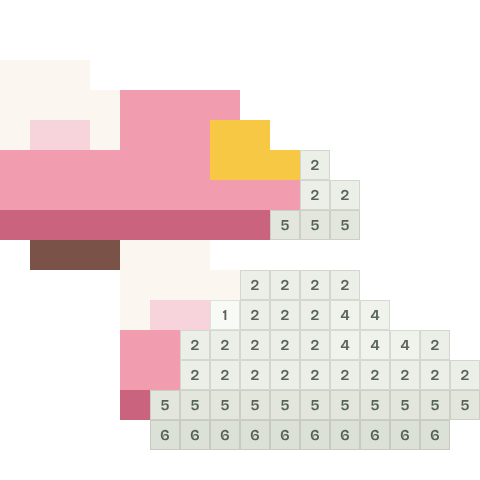 Fluffy slippers, partly coloured, with numbered squares still to fill