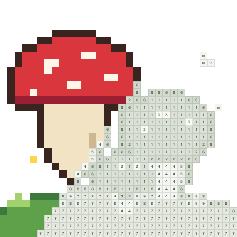Toadstool family, partly coloured, with numbered squares still to fill